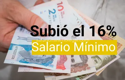 Dinero Colombiano